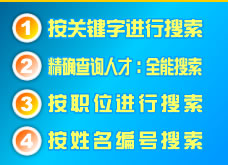 ��������̖��ԃ����Ҫָ�ѽ�(j��ng)ͨ�^������ʽ�ڱ�վ��ԃ�����ߵľ�̖��������ֻݔ��������̖�M(j��n)�в�ԃ��